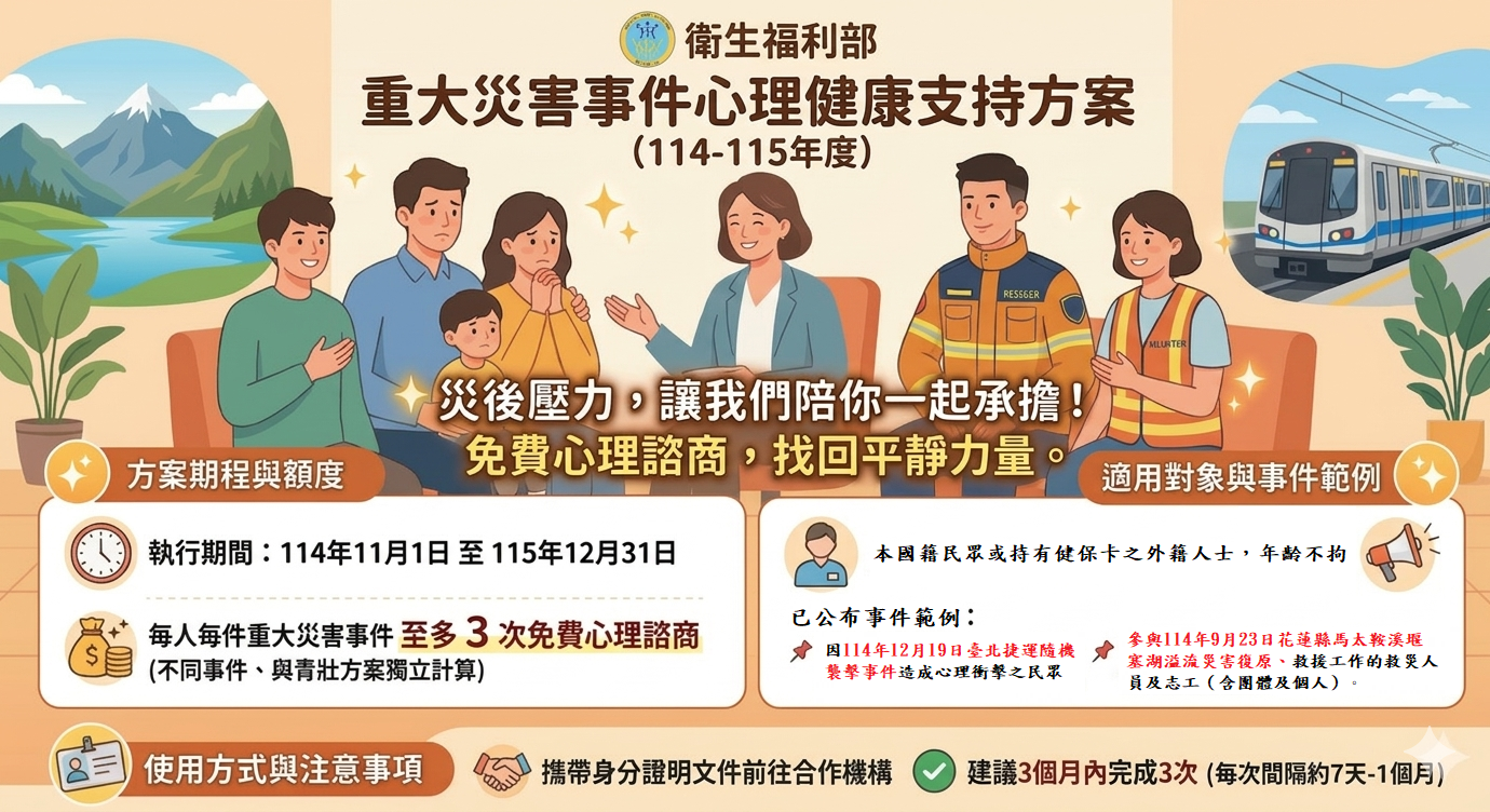 重大災害事件心理健康支持方案